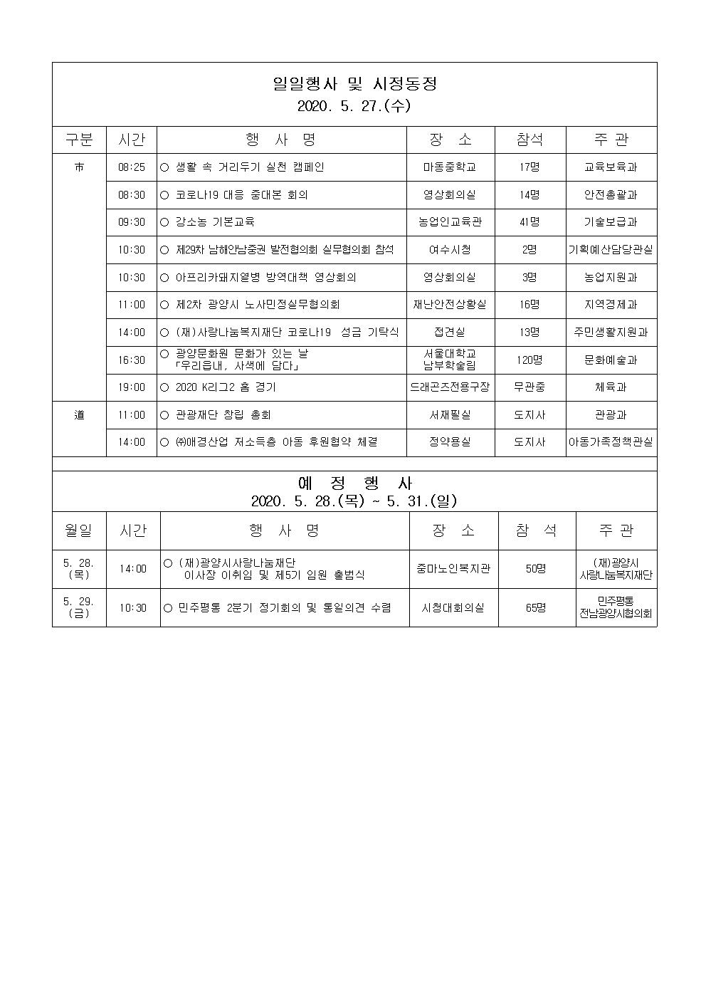 일일행사[2020년 5월 27일(수) 및 예정행사]