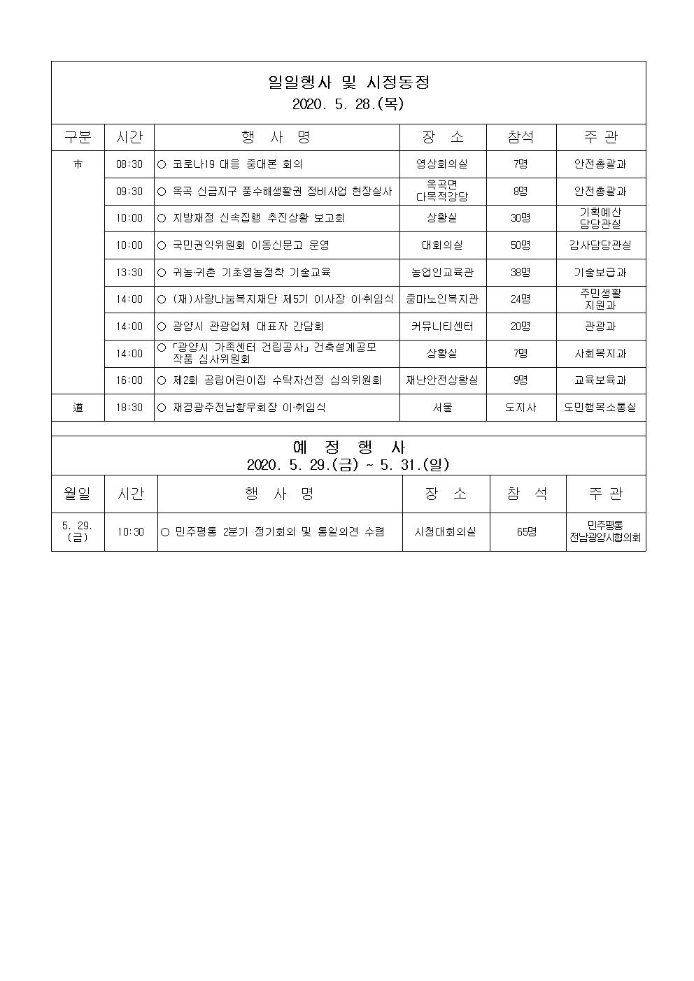 일일행사[2020년 5월 28일(목) 및 예정행사]