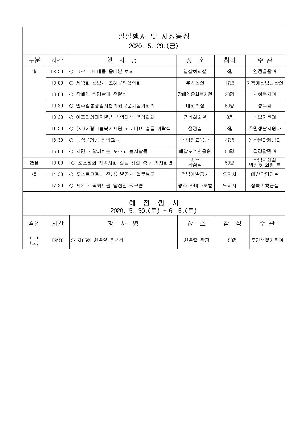 일일행사[2020년 5월 29일(금) 및 예정행사]