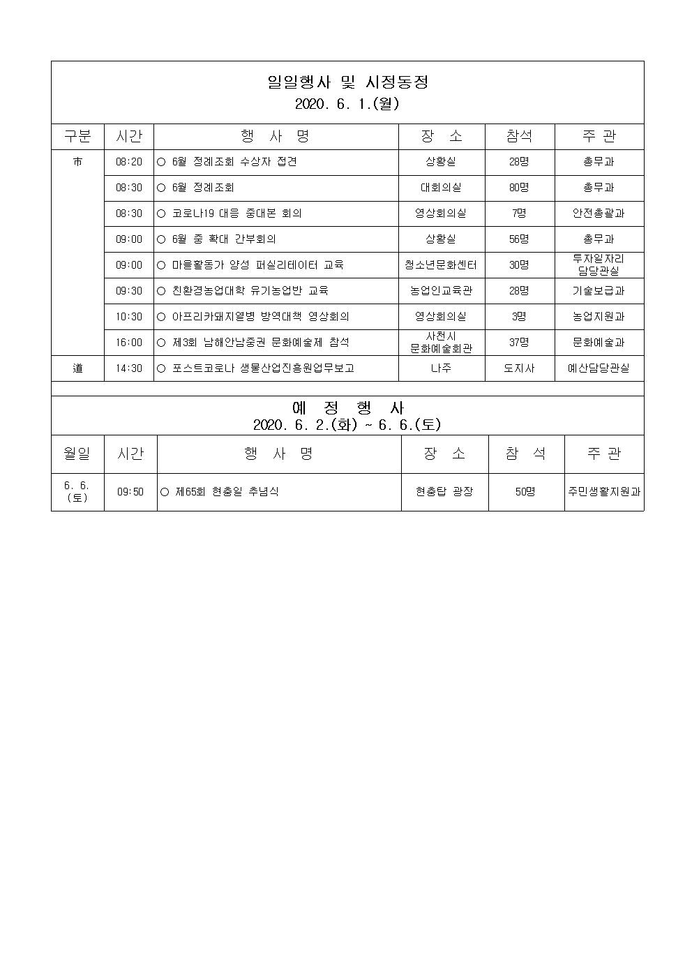 일일행사[2020년 6월 1일(월) 및 예정행사]