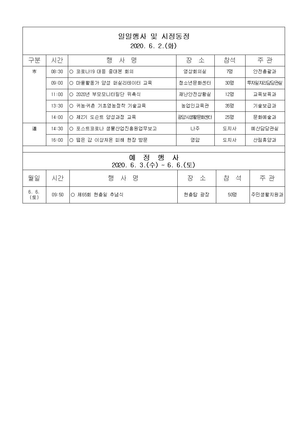 일일행사[2020년 6월 2일(화) 및 예정행사]