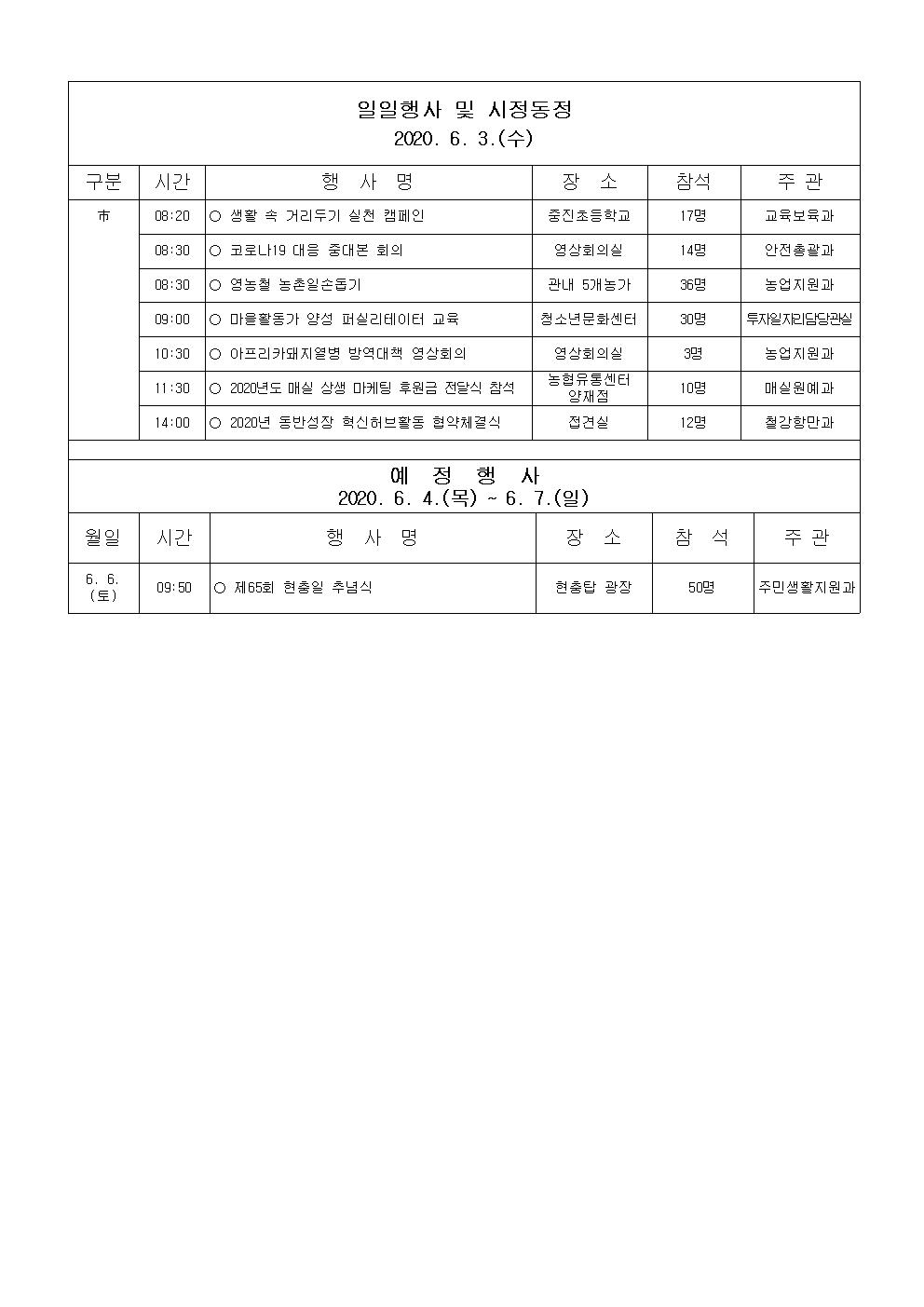 일일행사[2020년 6월 3일(수) 및 예정행사]