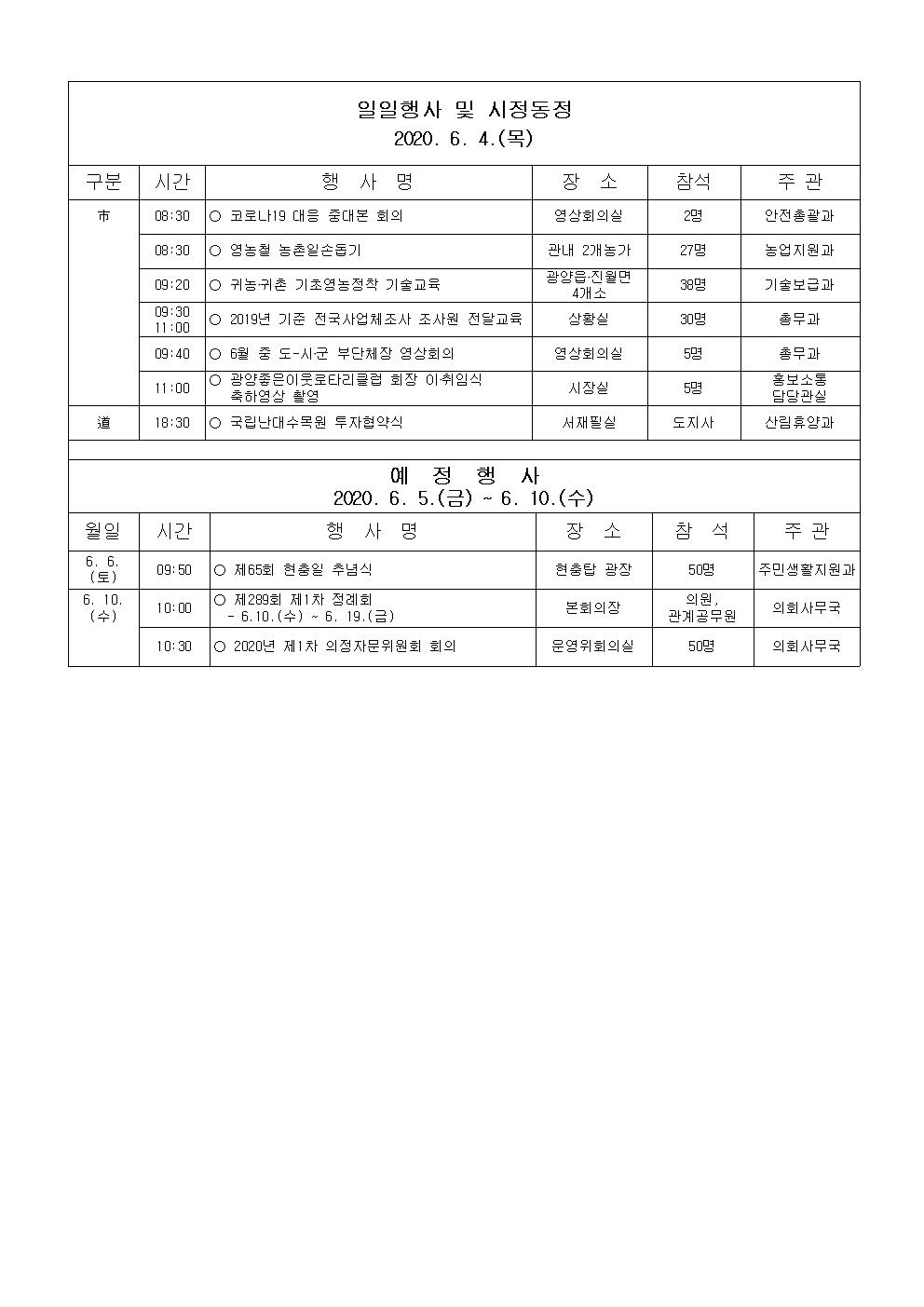 일일행사[2020년 6월 4일(목) 및 예정행사]