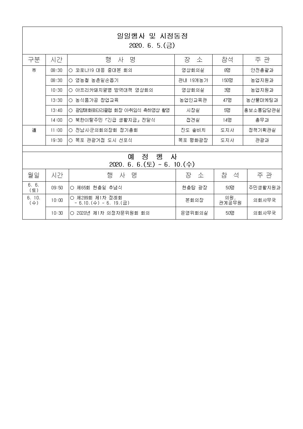 일일행사[2020년 6월 5일(금) 및 예정행사]