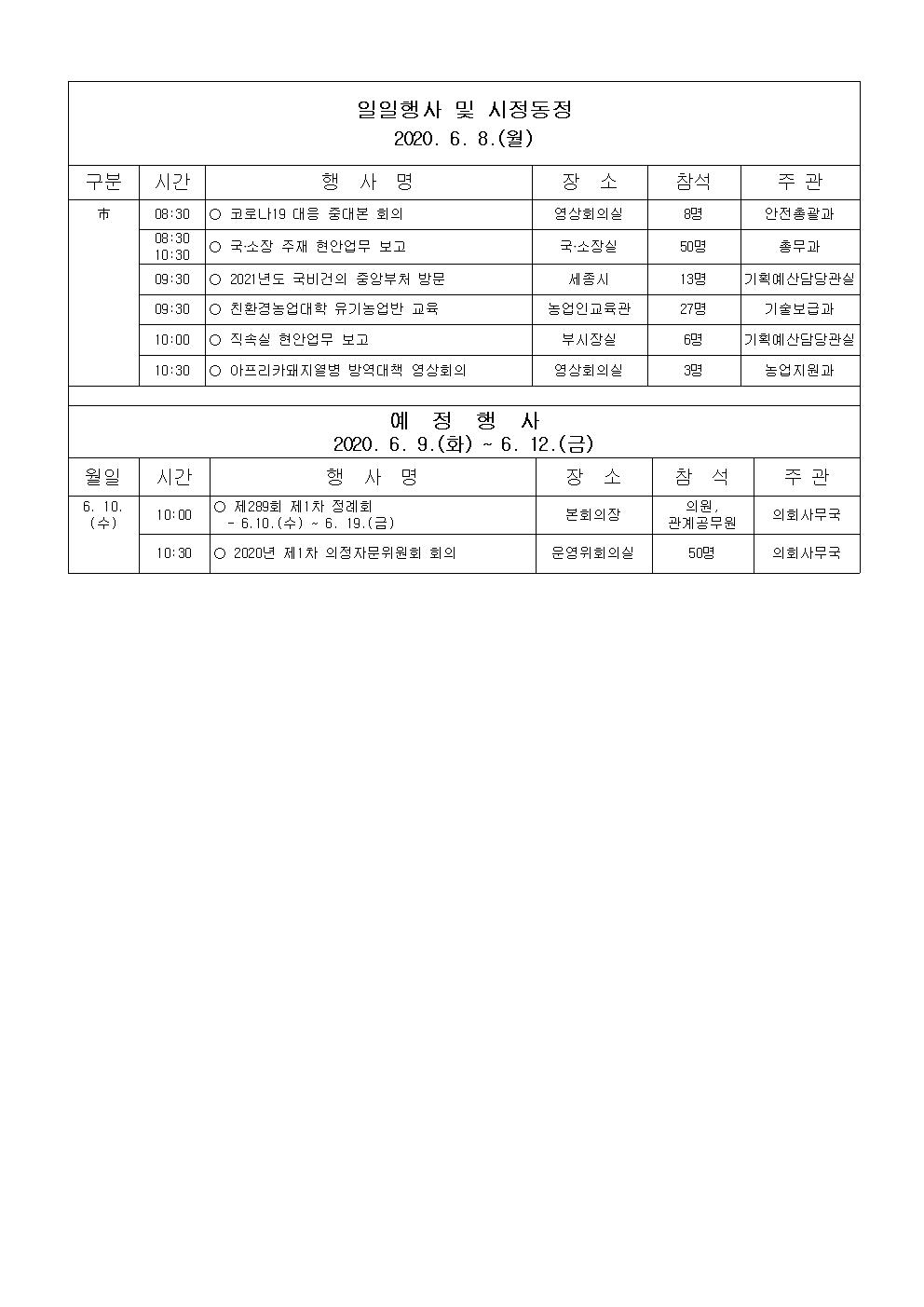 일일행사[2020년 6월 8일(월) 및 예정행사]