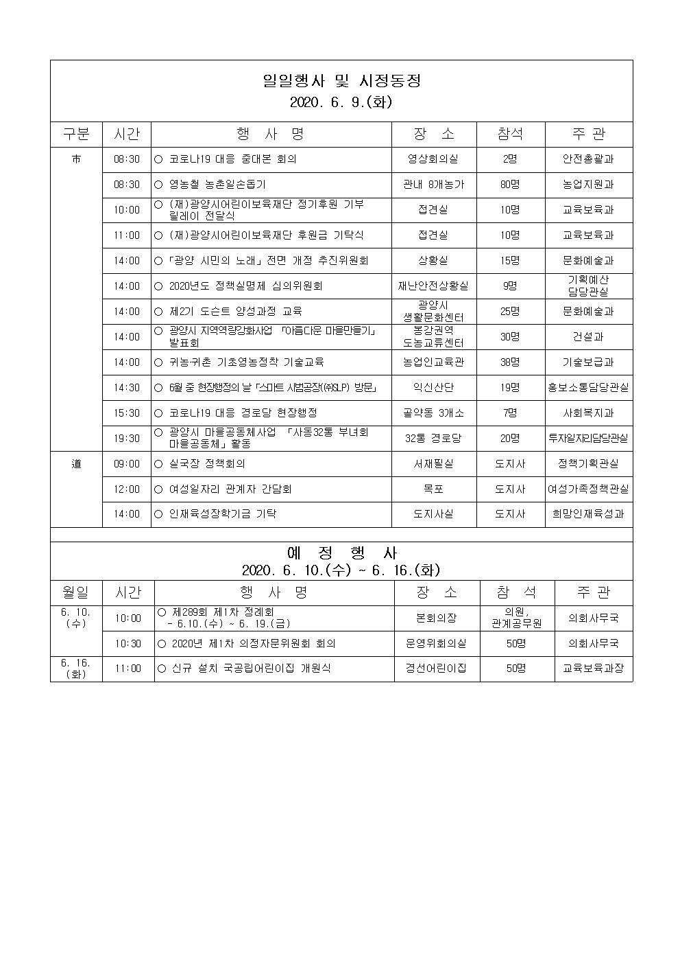 일일행사[2020년 6월 9일(화) 및 예정행사]