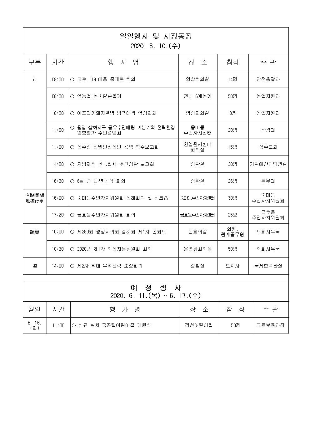 일일행사[2020년 6월 10일(수) 및 예정행사]