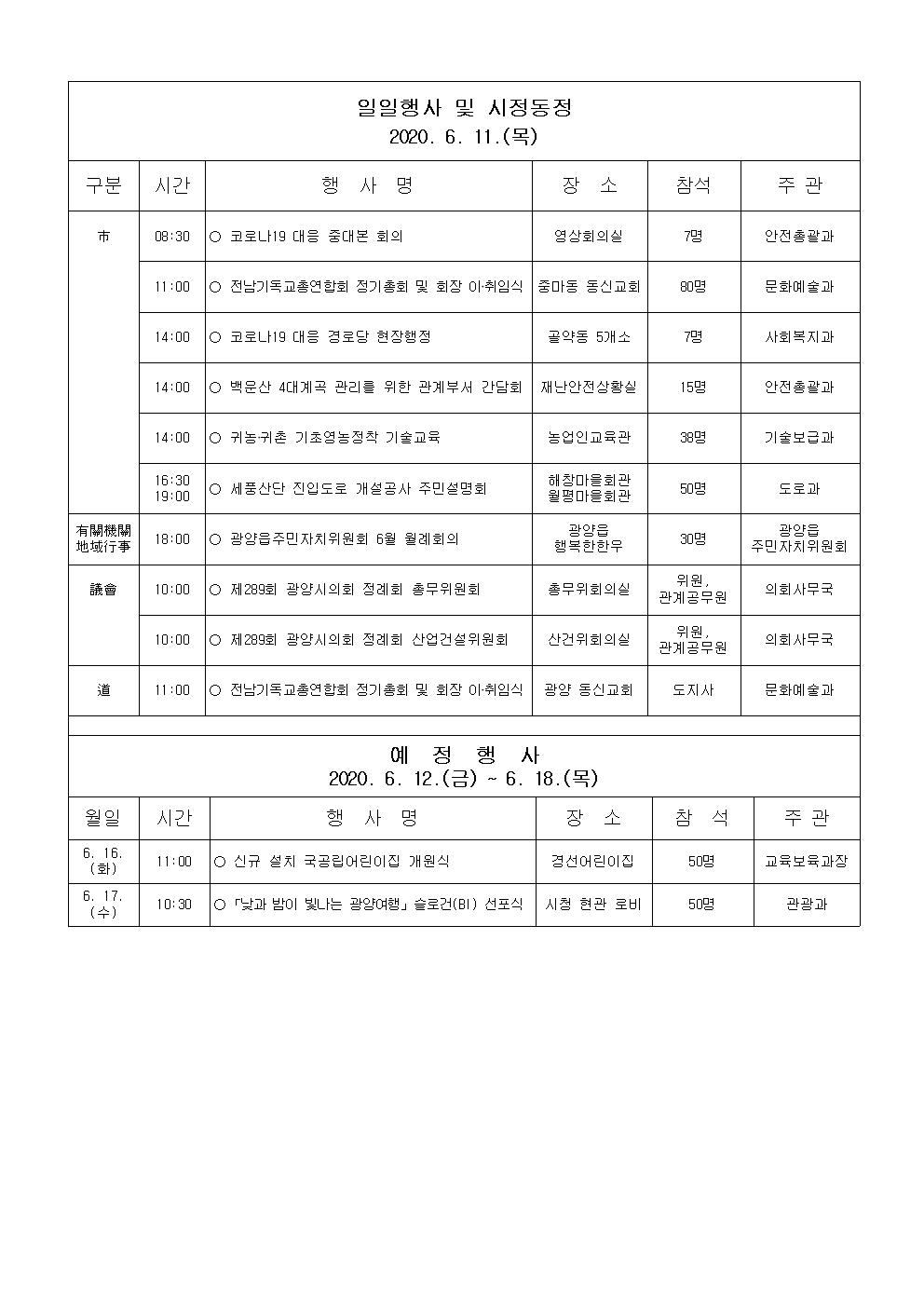 일일행사[2020년 6월 11일(목) 및 예정행사]