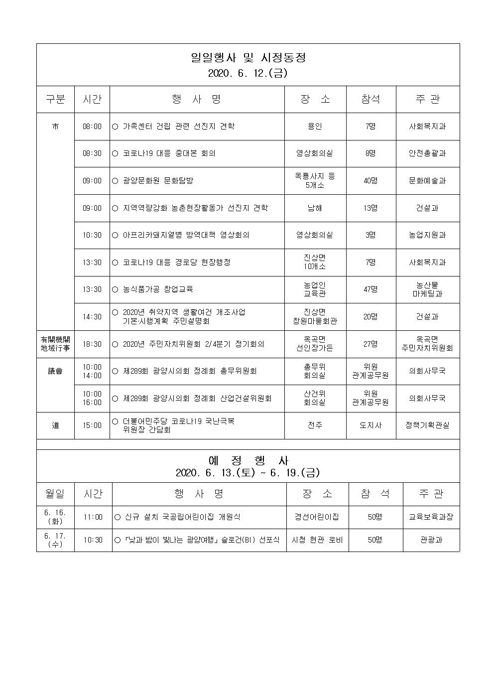 일일행사[2020년 6월 12일(금) 및 예정행사]