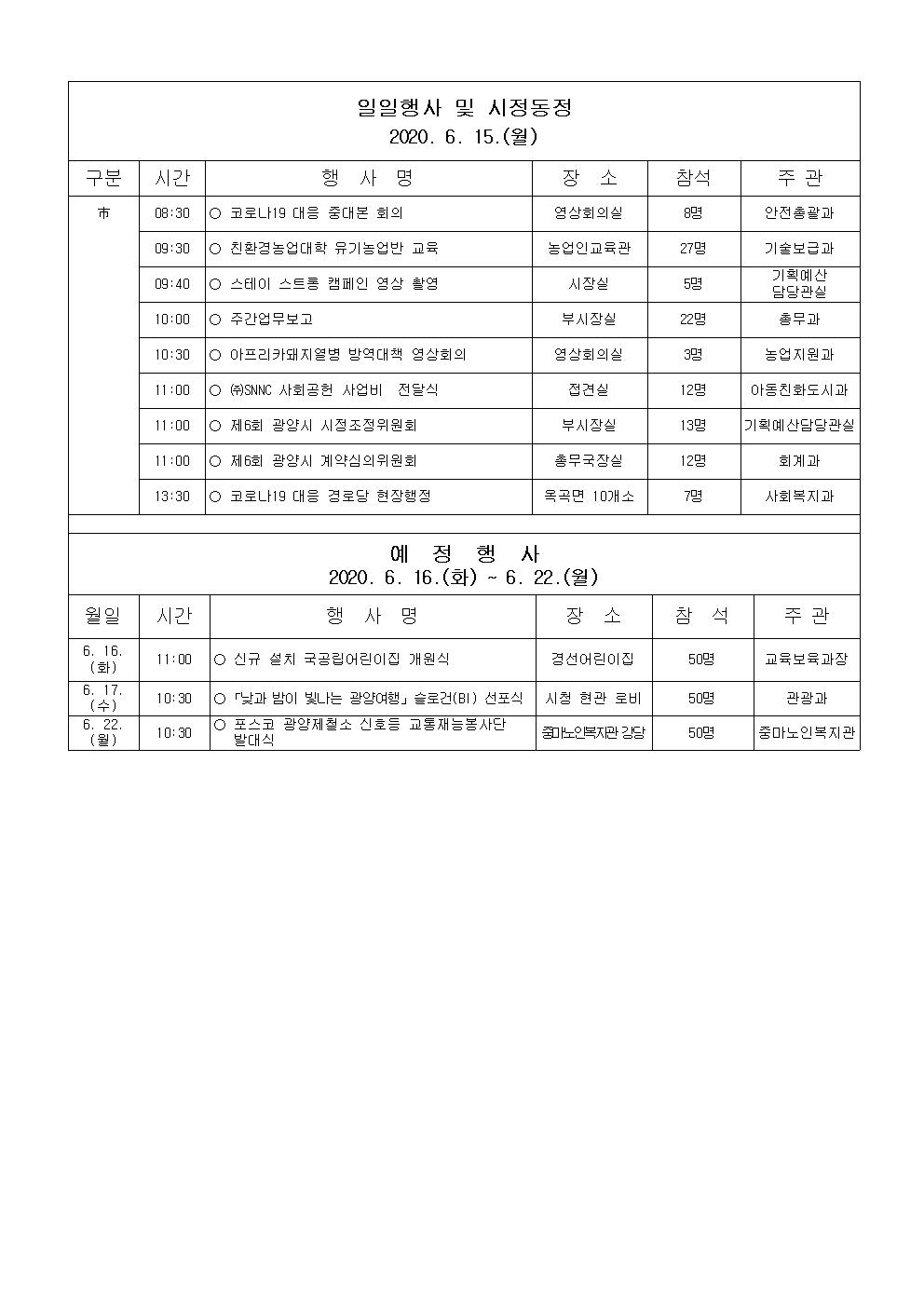 일일행사[2020년 6월 15일(월) 및 예정행사]