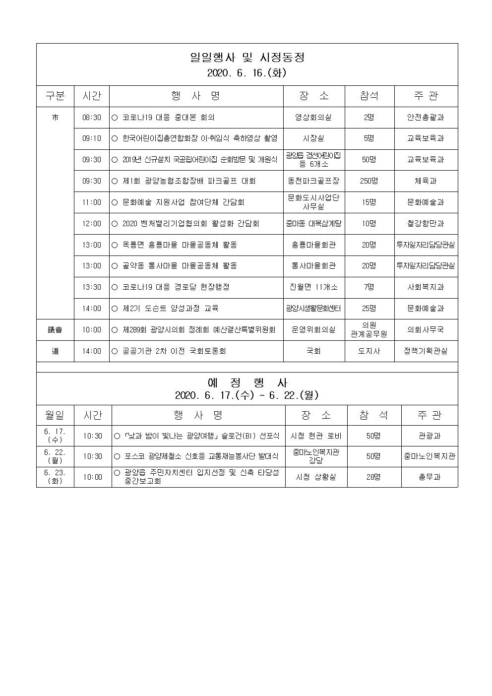 일일행사[2020년 6월 16일(화) 및 예정행사]