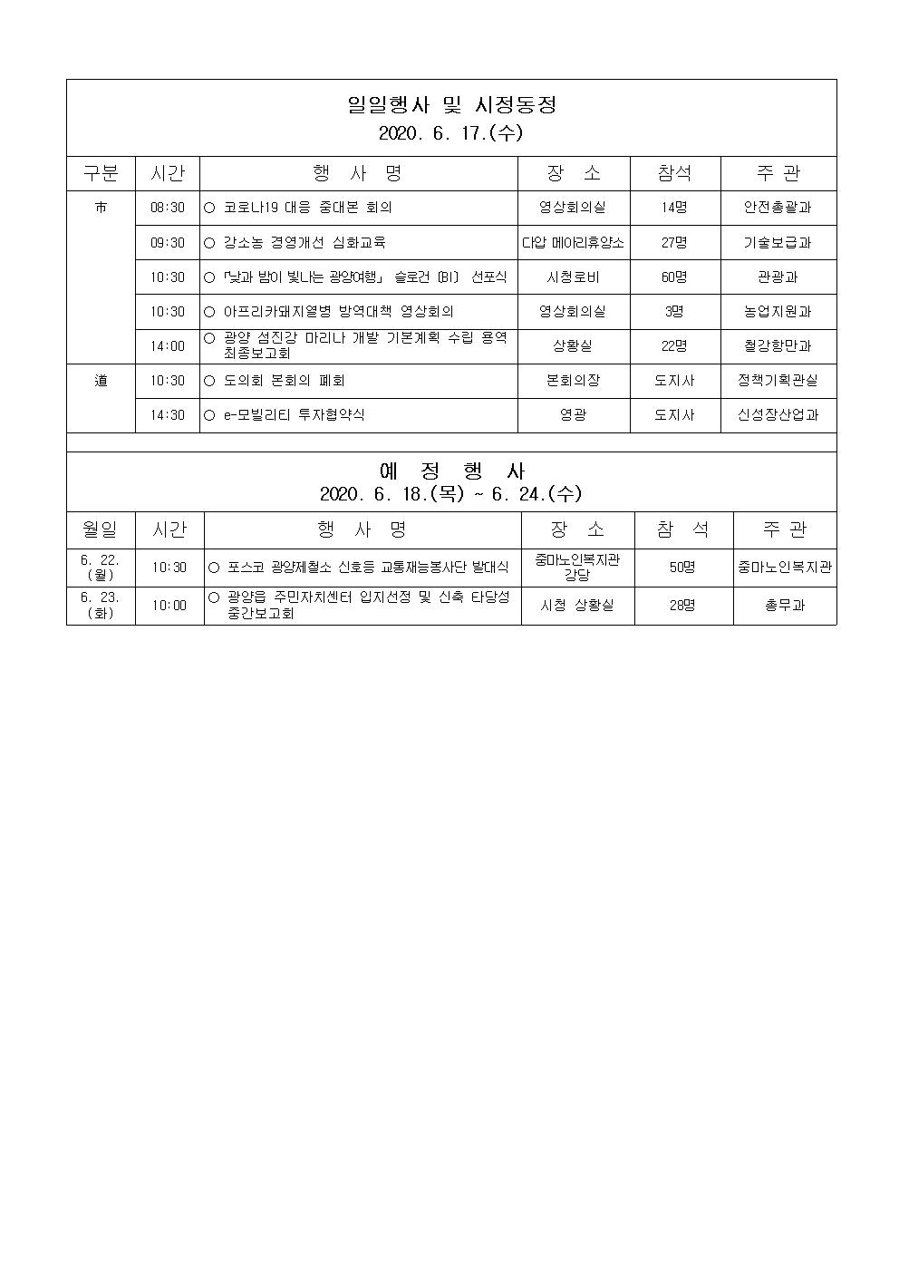 일일행사[2020년 6월 17일(수) 및 예정행사]