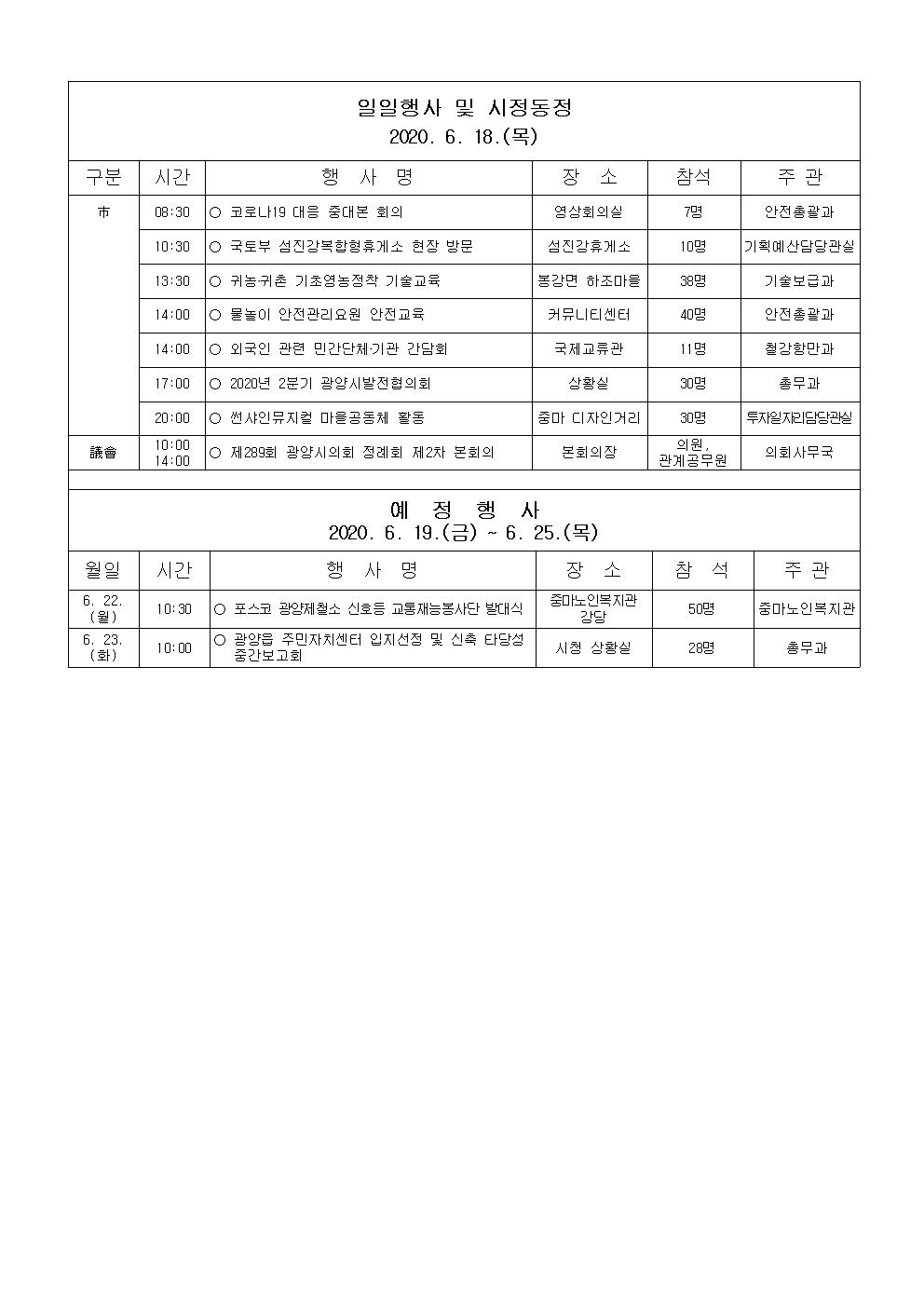 일일행사[2020년 6월 18일(목) 및 예정행사]