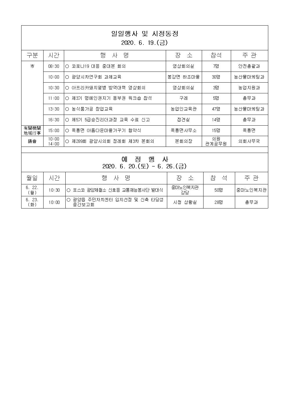 일일행사[2020년 6월 19일(금) 및 예정행사]