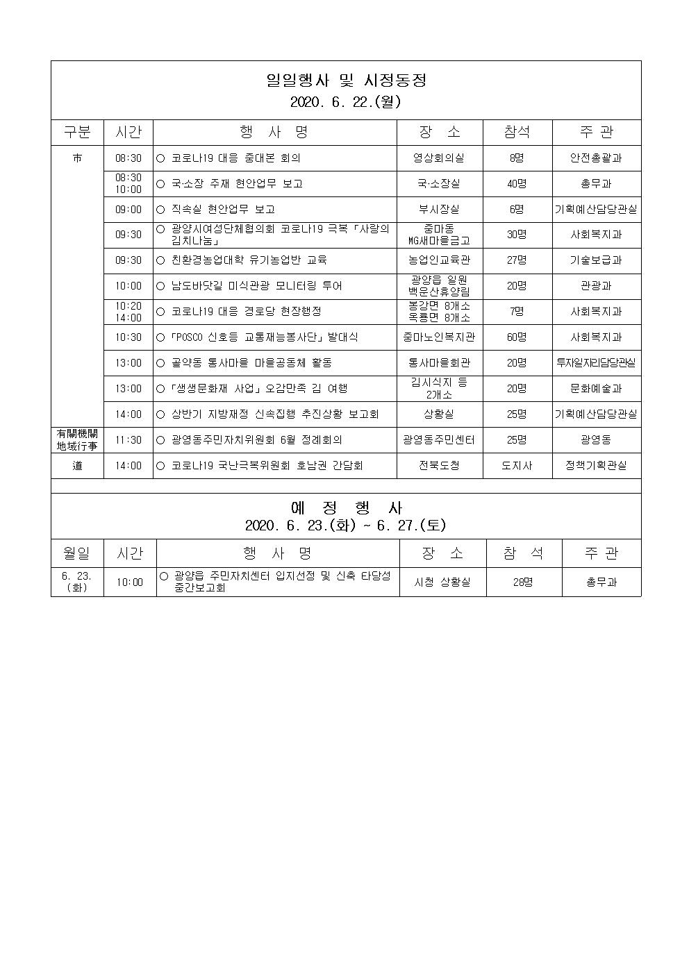 일일행사[2020년 6월 22일(월) 및 예정행사]