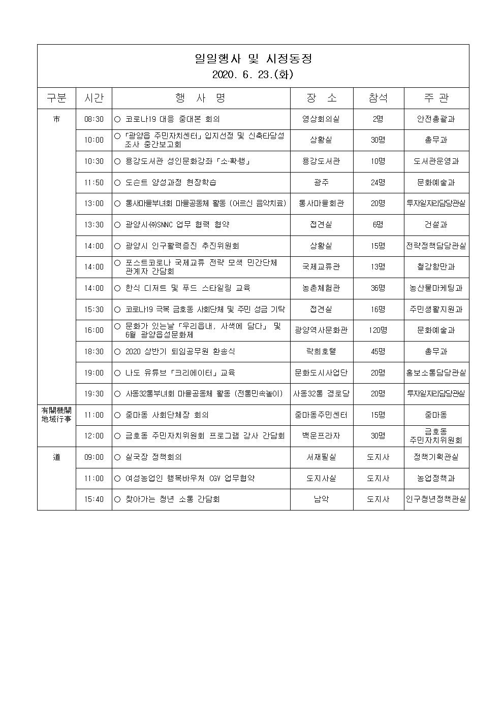 일일행사[2020년 6월 23일(화) 및 예정행사]