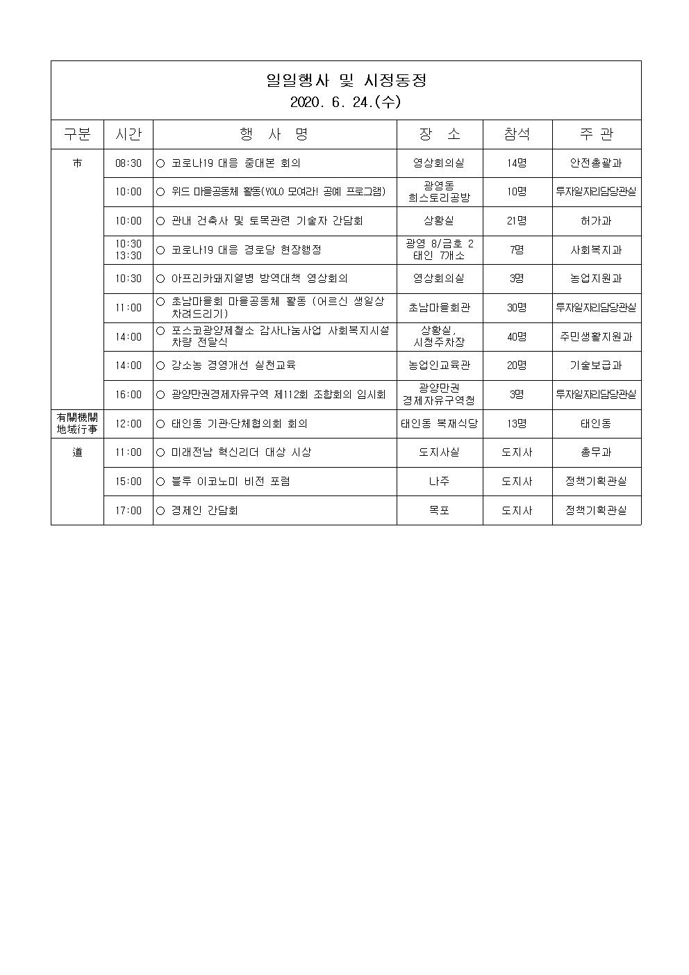 일일행사[2020년 6월 24일(수) 및 예정행사]