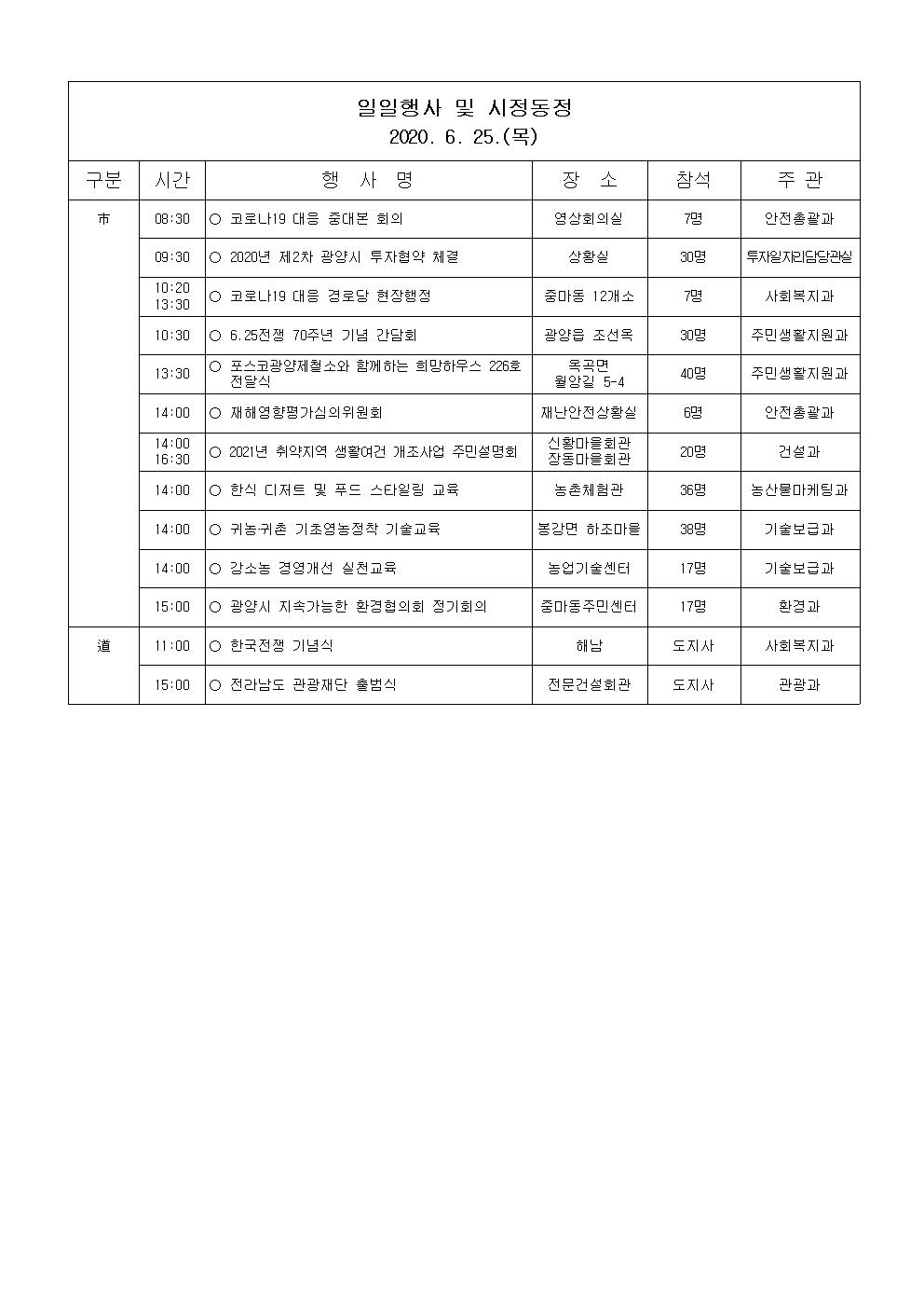 일일행사[2020년 6월 25일(목) 및 예정행사]