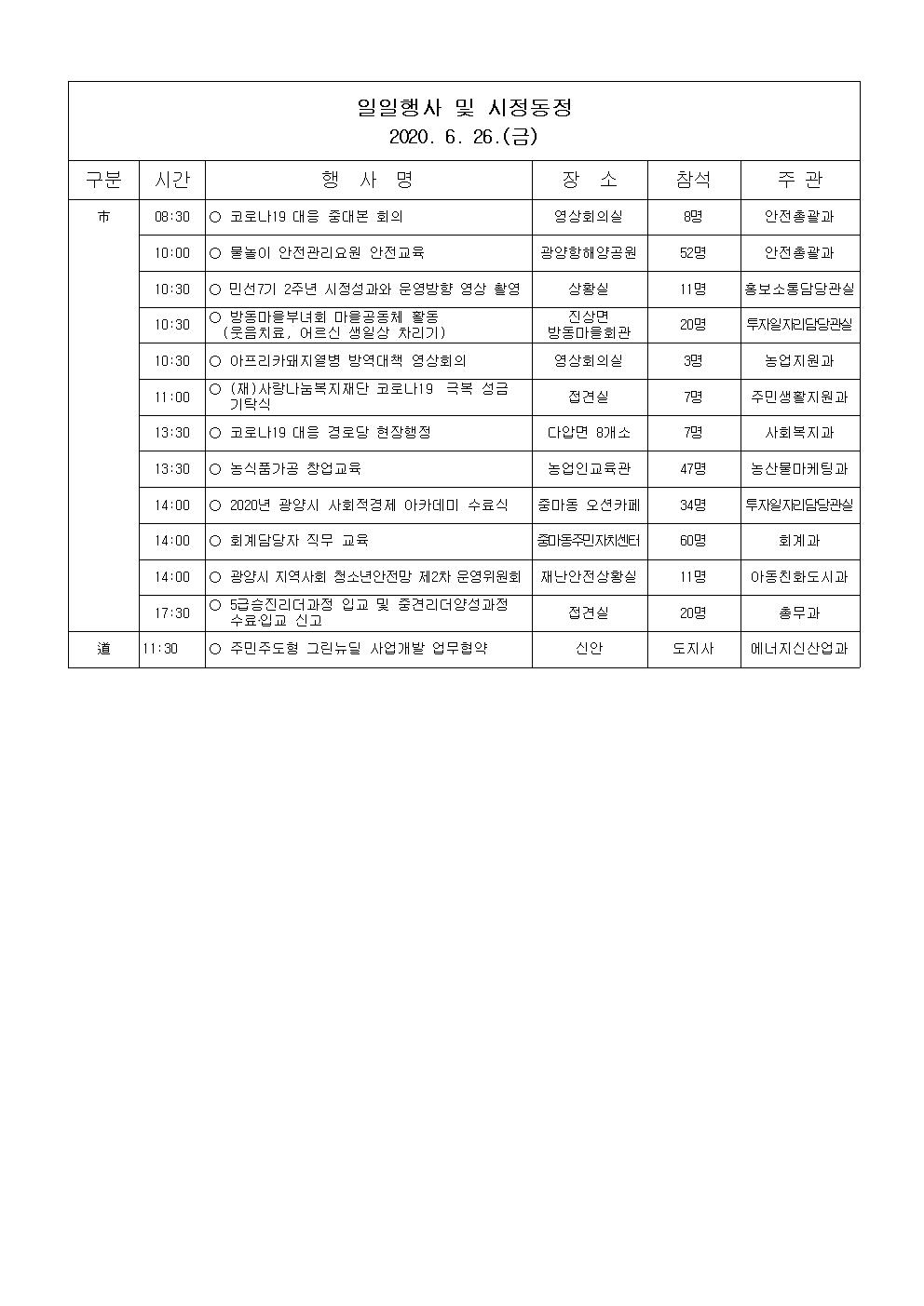 일일행사[2020년 6월 26일(금) 및 예정행사]