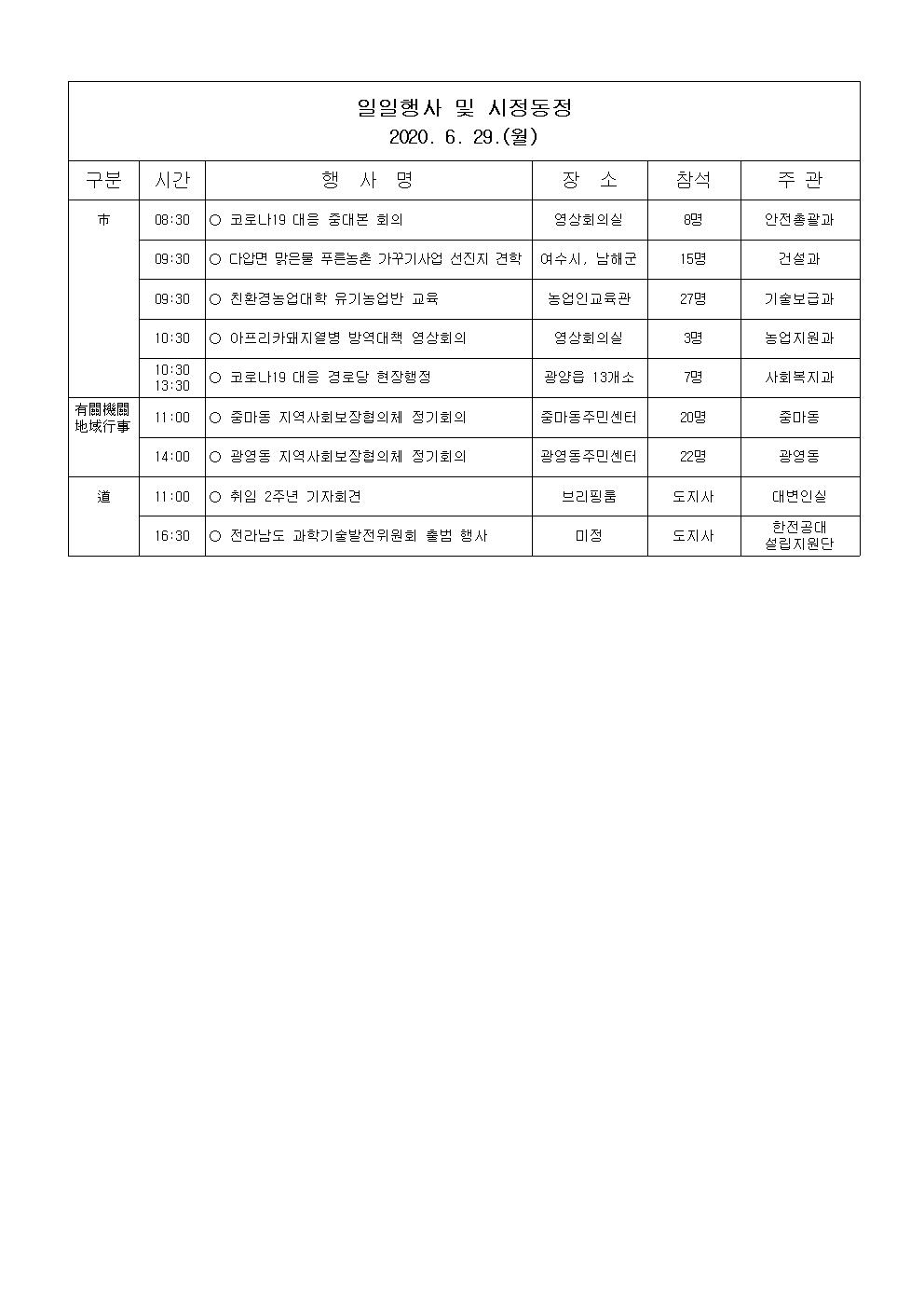 일일행사[2020년 6월 29일(월) 및 예정행사]