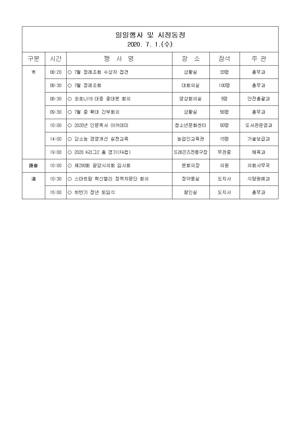 일일행사[2020년 7월 1일(수) 및 예정행사]