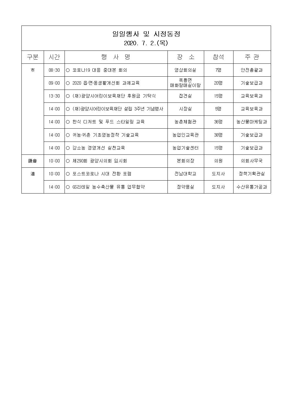 일일행사[2020년 7월 2일(목) 및 예정행사]