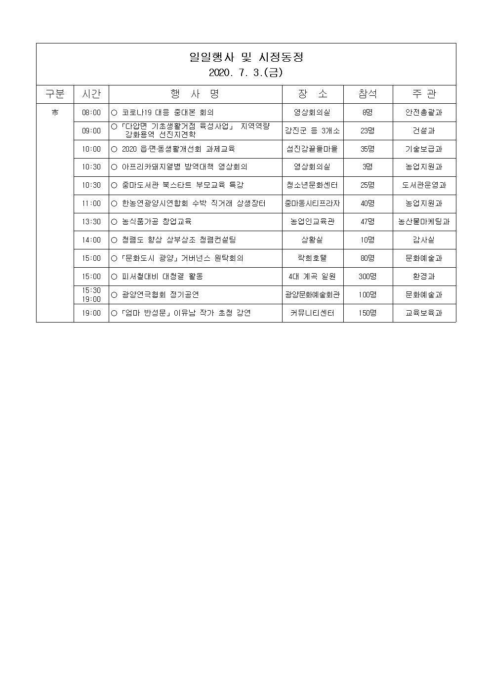 일일행사[2020년 7월 3일(금) 및 예정행사]