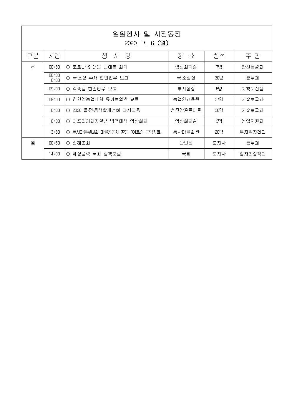 일일행사[2020년 7월 6일(월) 및 예정행사]