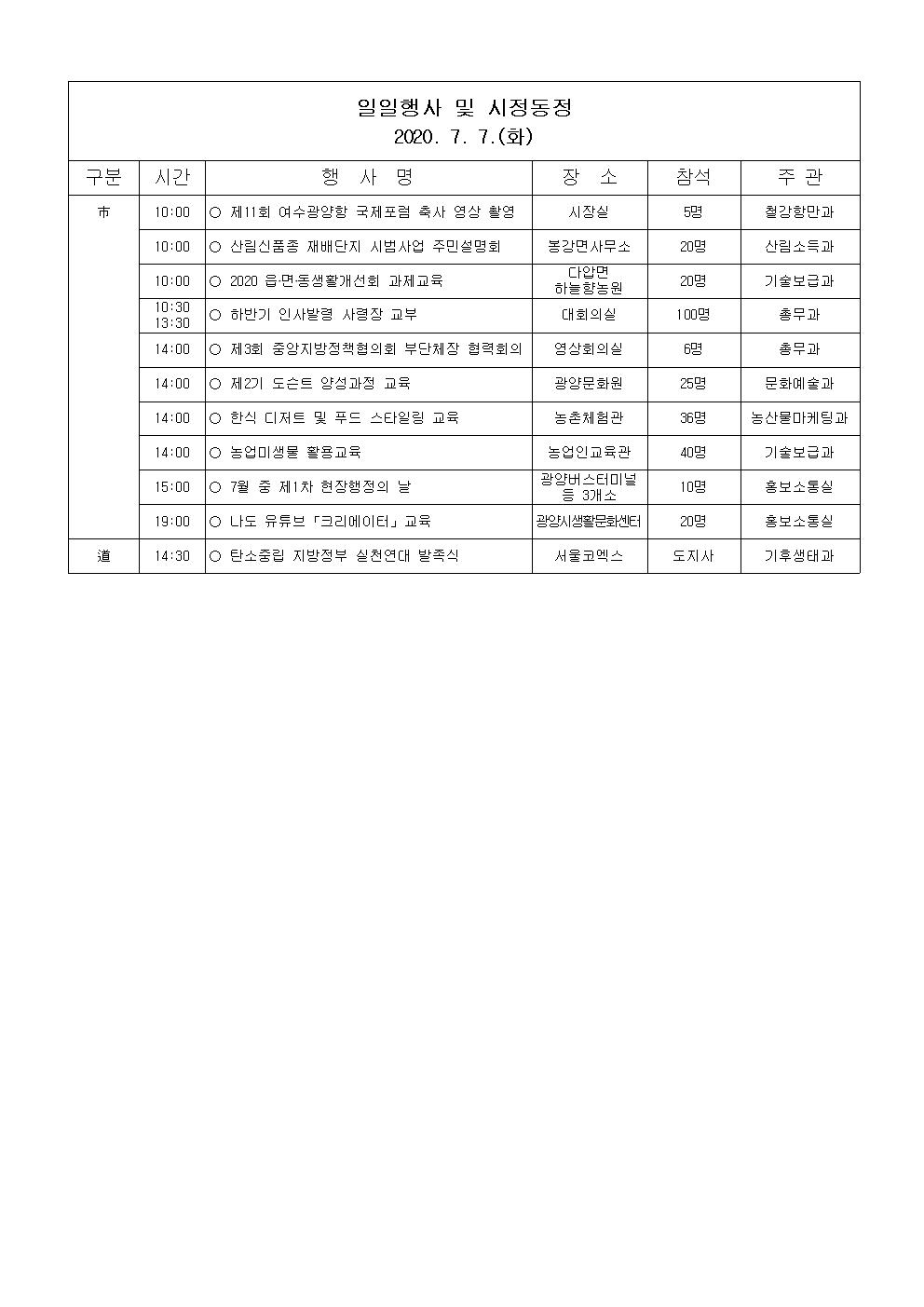 일일행사[2020년 7월 7일(화) 및 예정행사]