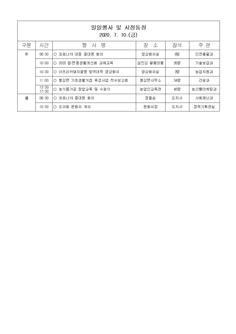 일일행사[2020년 7월 10일(금) 및 예정행사]