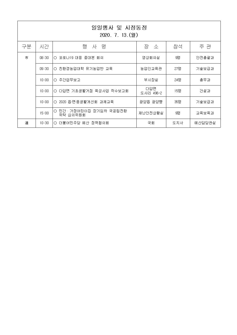 일일행사[2020년 7월 13일(월) 및 예정행사]