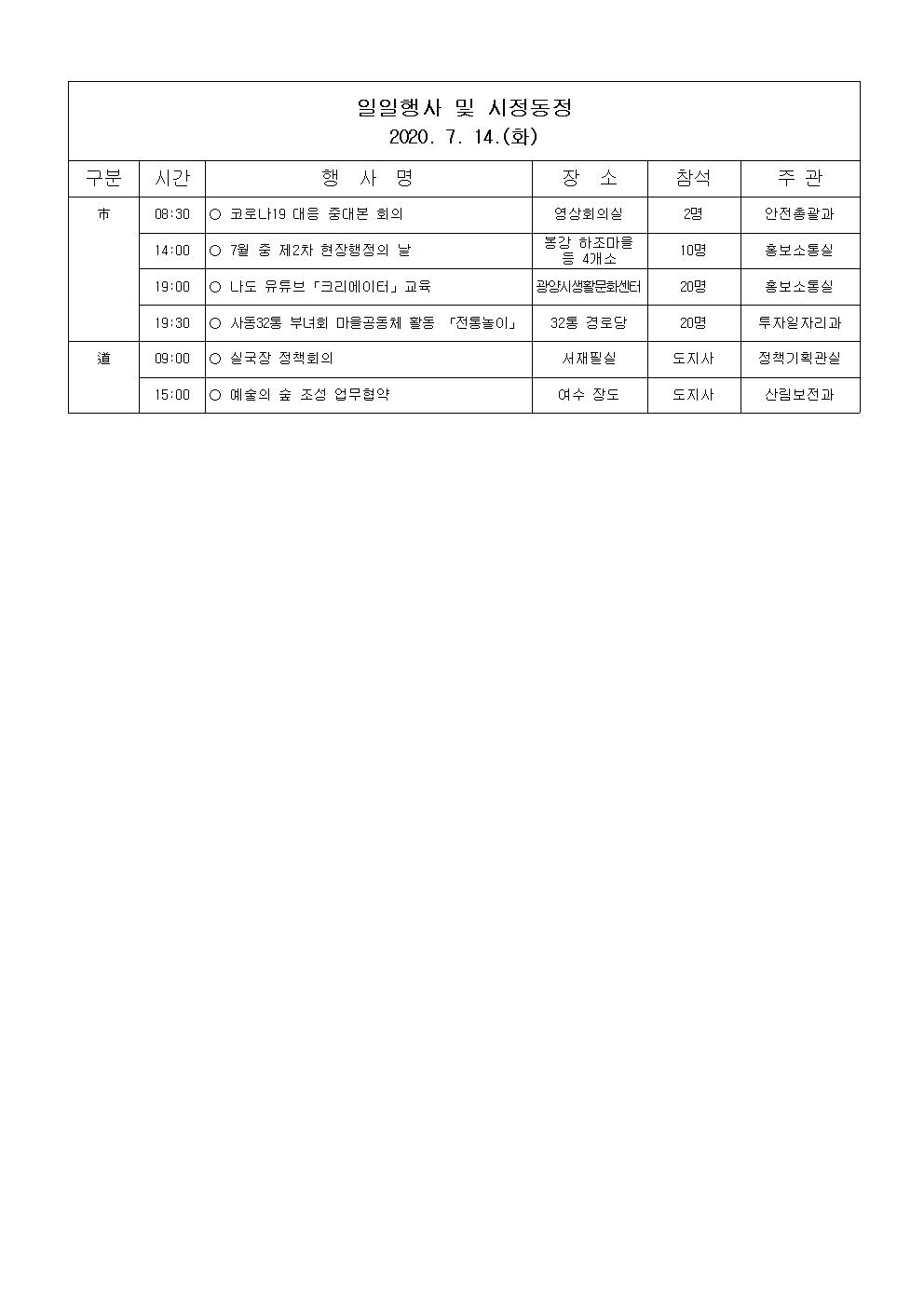 일일행사[2020년 7월 14일(화) 및 예정행사]