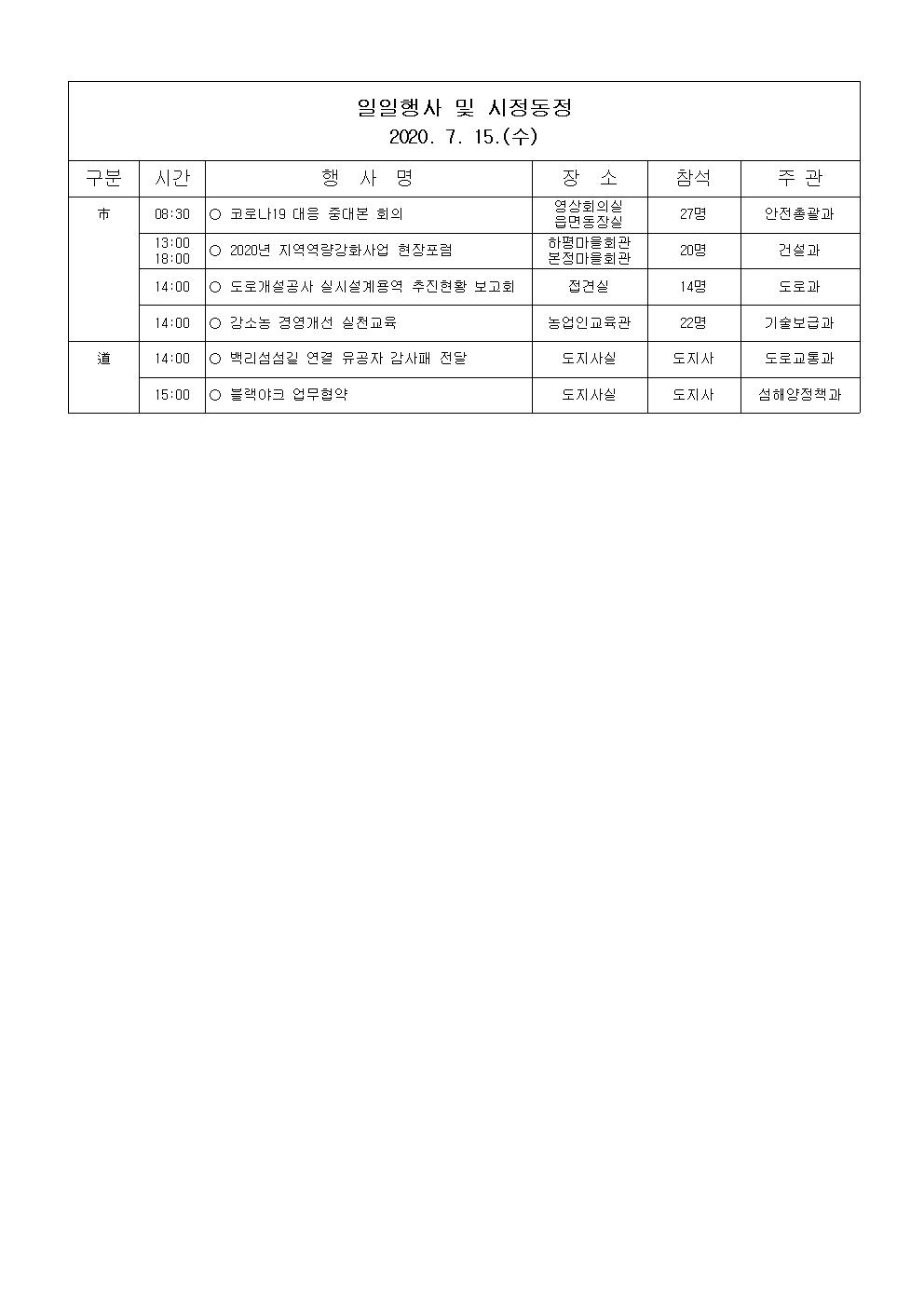 일일행사[2020년 7월 15일(수) 및 예정행사]