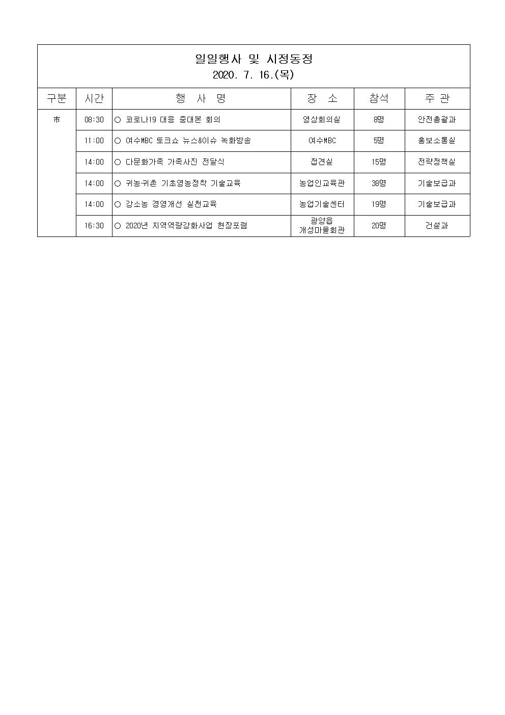 일일행사[2020년 7월 16일(목) 및 예정행사]