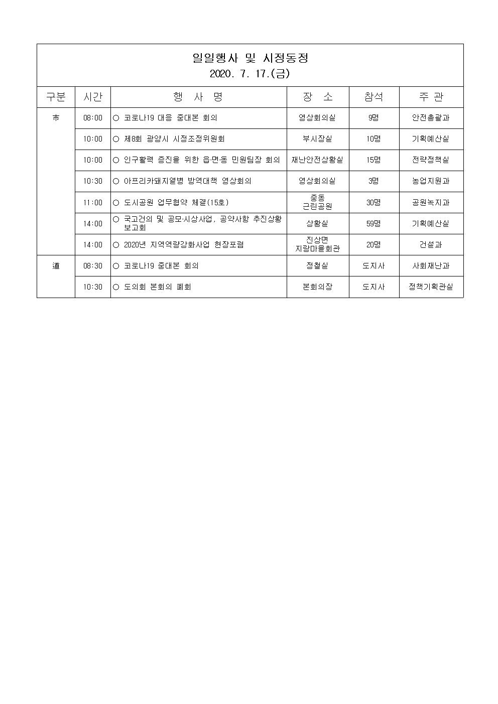 일일행사[2020년 7월 17일(금) 및 예정행사]