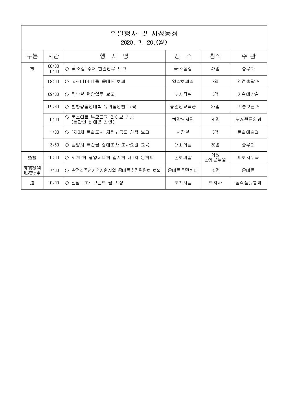 일일행사[2020년 7월 20일(월) 및 예정행사]