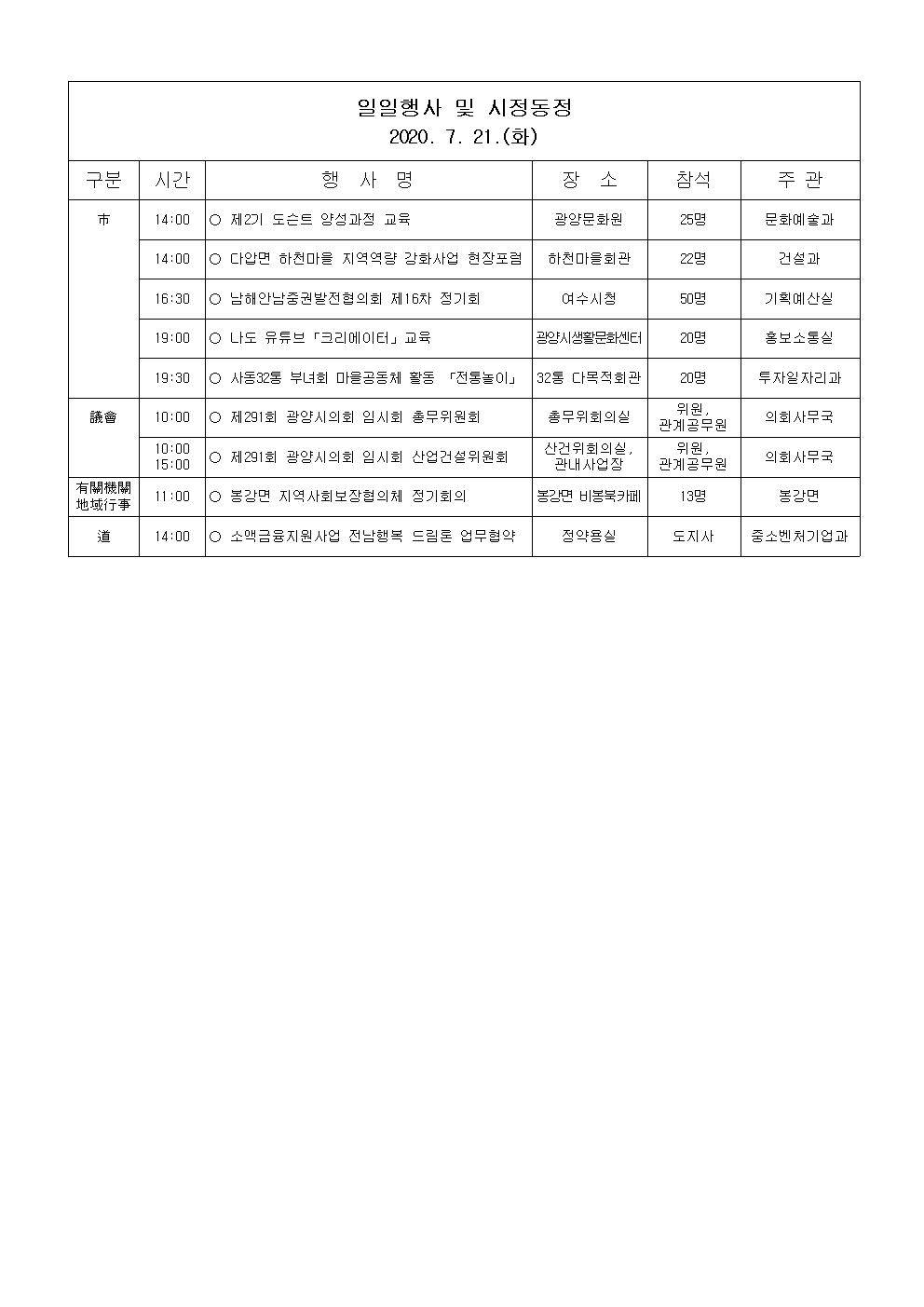 일일행사[2020년 7월 21일(화) 및 예정행사]