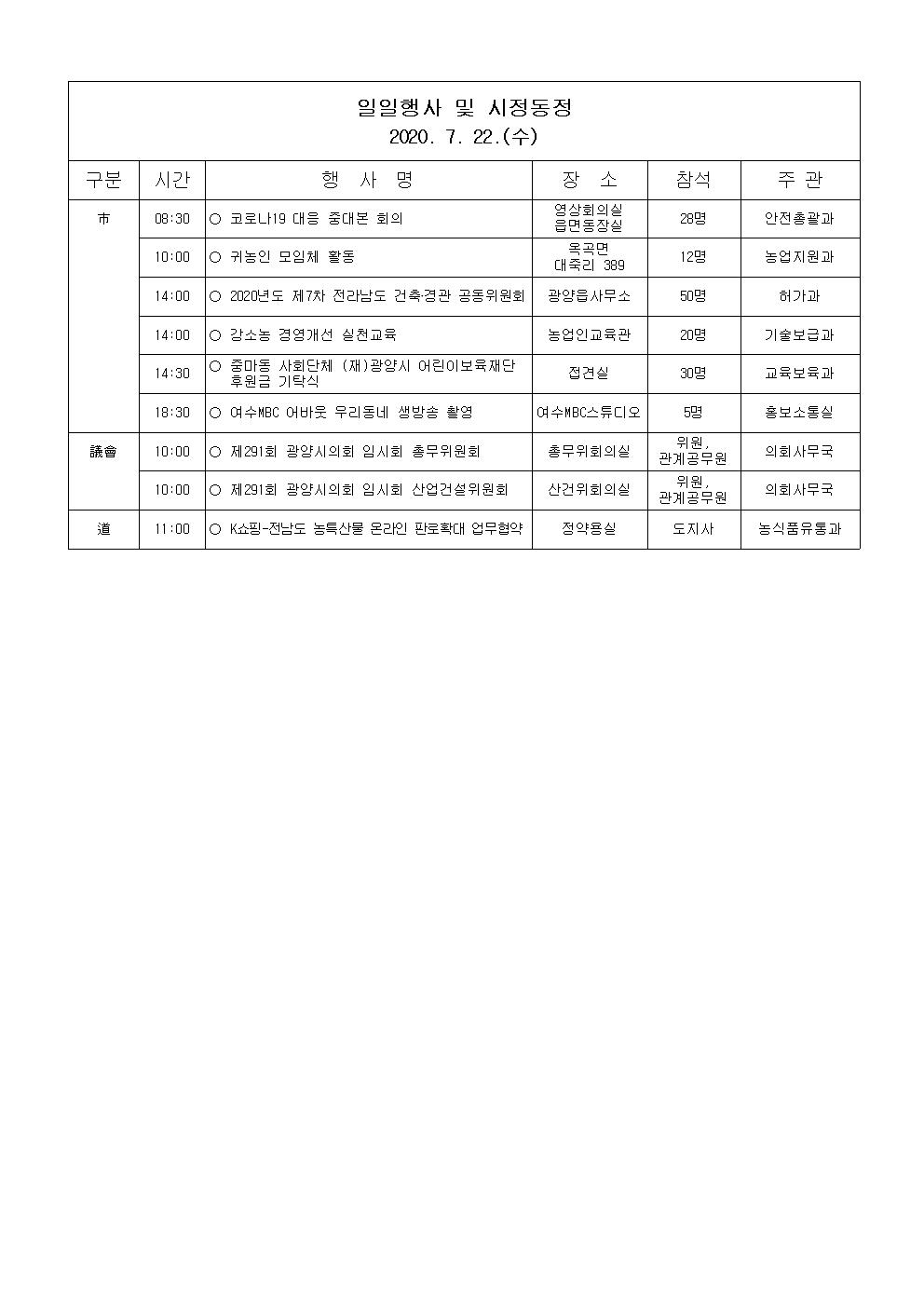 일일행사[2020년 7월 22일(수) 및 예정행사]