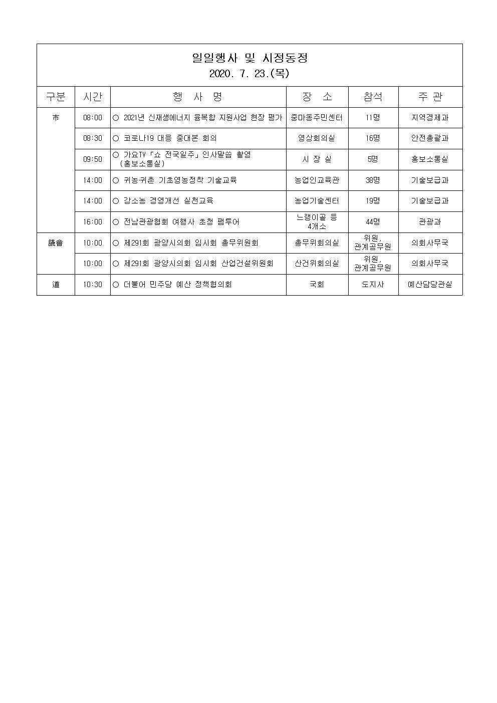 일일행사[2020년 7월 23일(목) 및 예정행사]