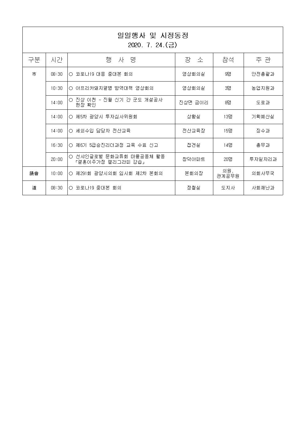 일일행사[2020년 7월 24일(금) 및 예정행사]