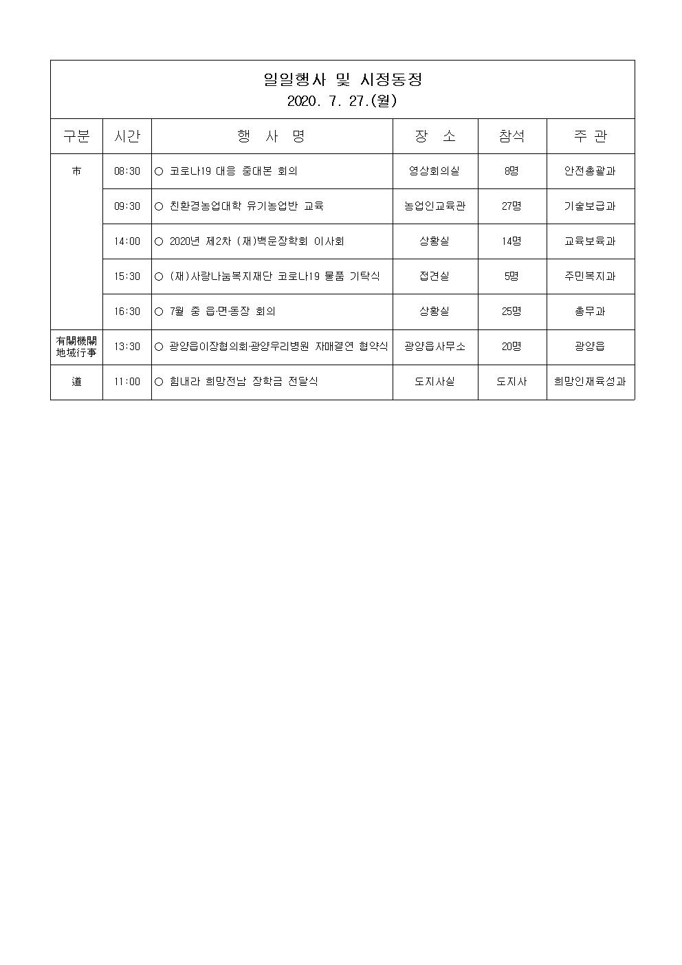 일일행사[2020년 7월 27일(금) 및 예정행사]