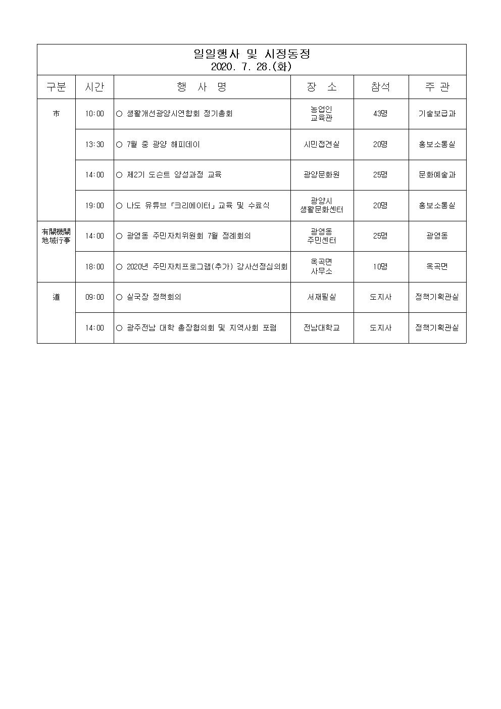 일일행사[2020년 7월 28일(화) 및 예정행사]