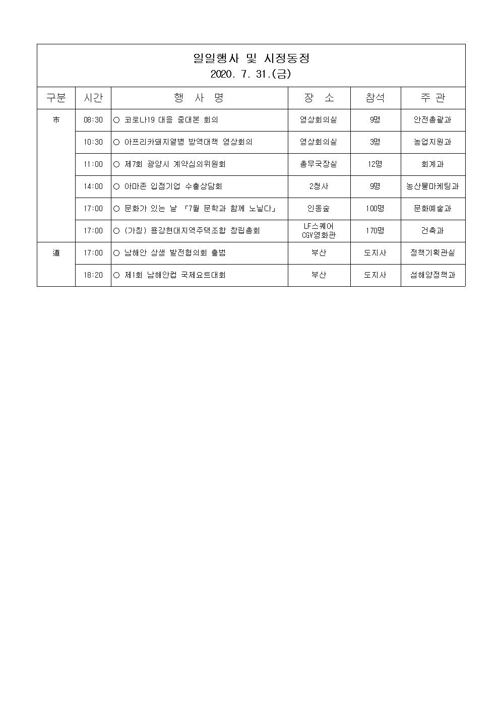 일일행사[2020년 7월 31일(금) 및 예정행사]