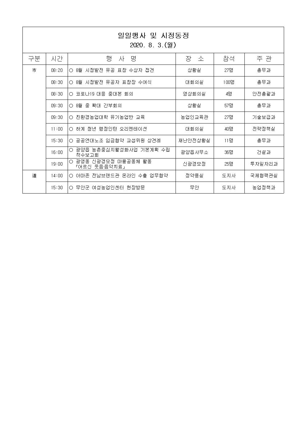 일일행사[2020년 8월 3일(월) 및 예정행사]