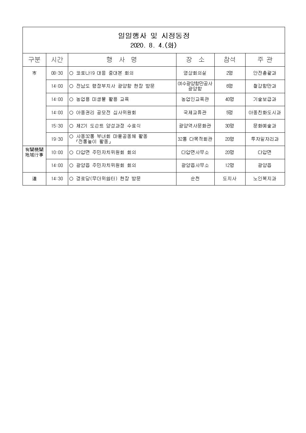 일일행사[2020년 8월 4일(화) 및 예정행사]