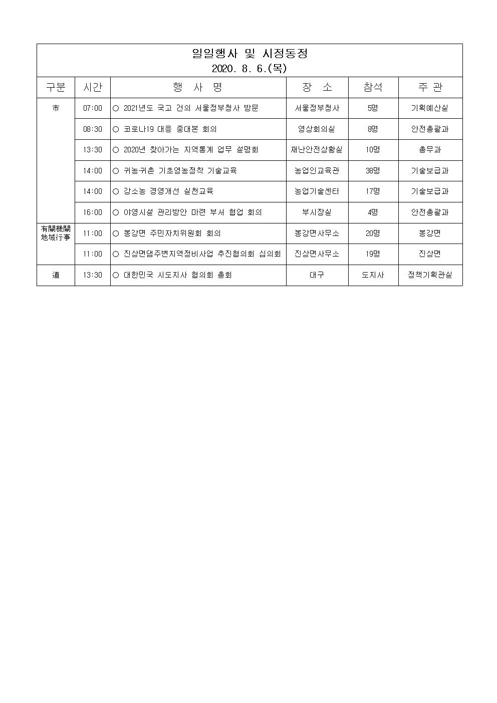 일일행사[2020년 8월 6일(목) 및 예정행사]