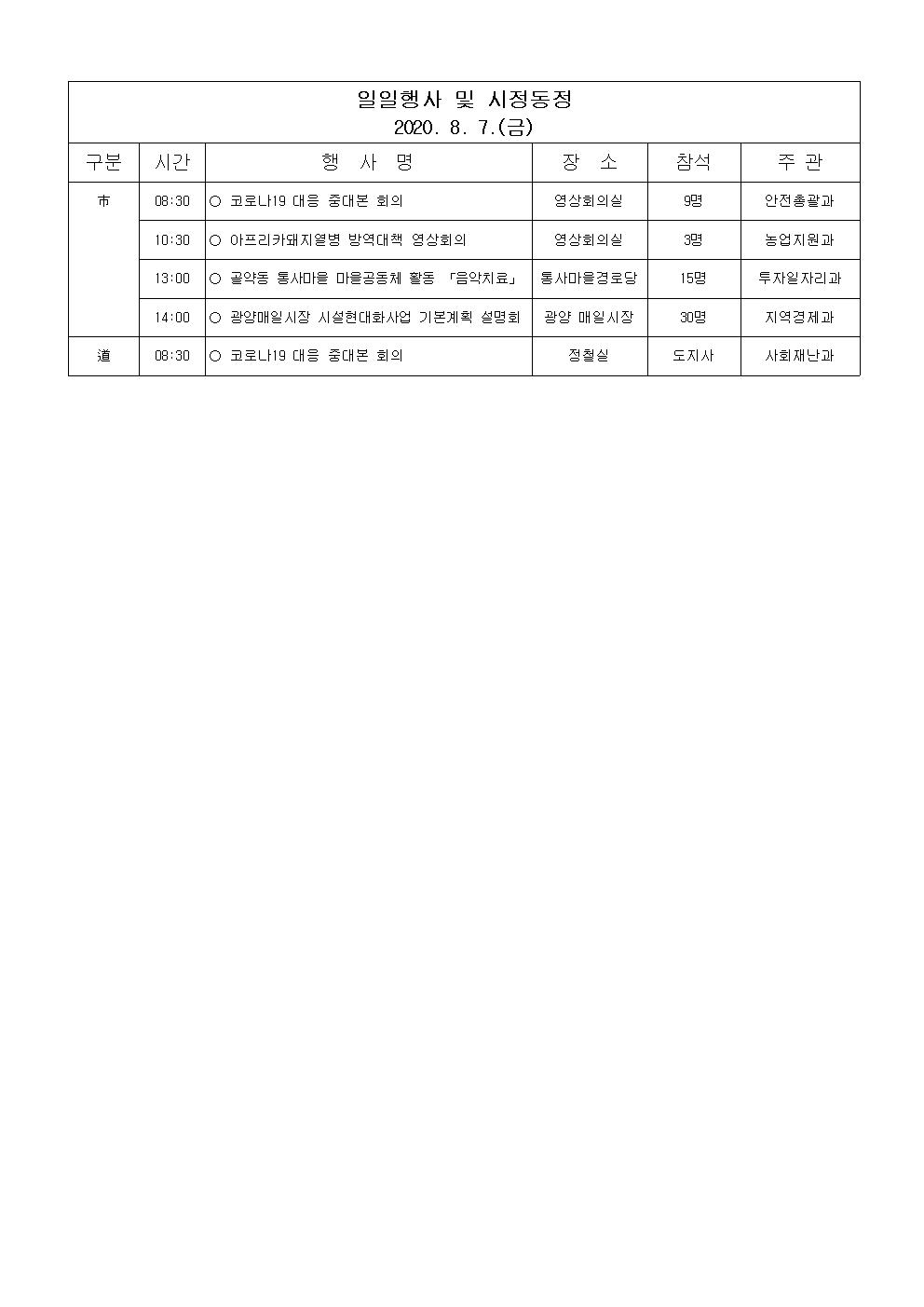 일일행사[2020년 8월 7일(금) 및 예정행사]