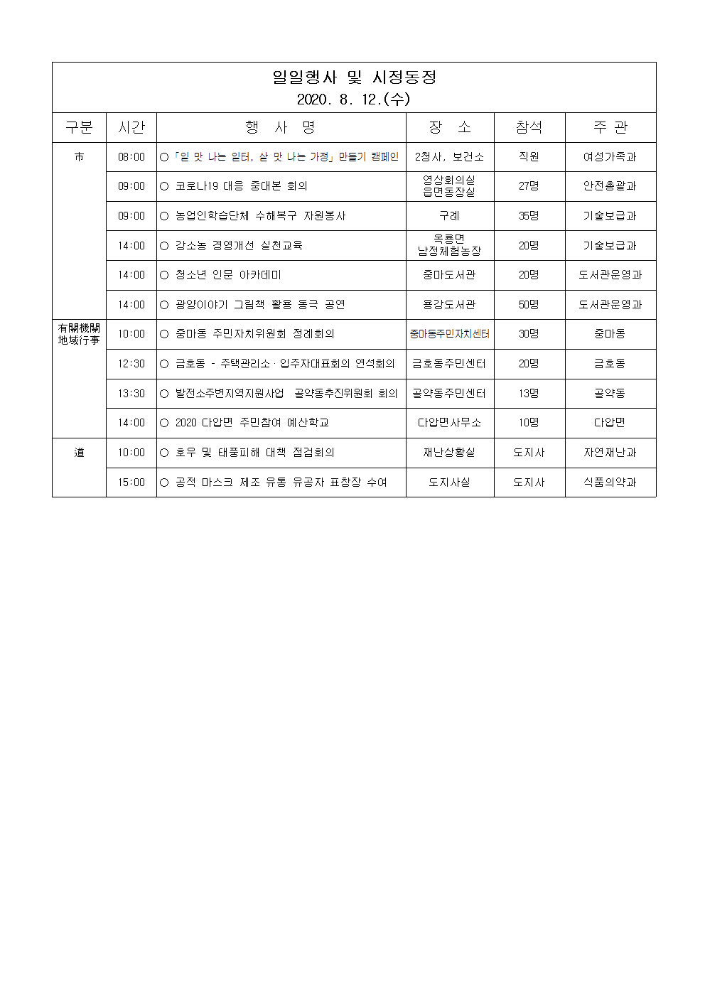 일일행사[2020년 8월 12일(수) 및 예정행사]