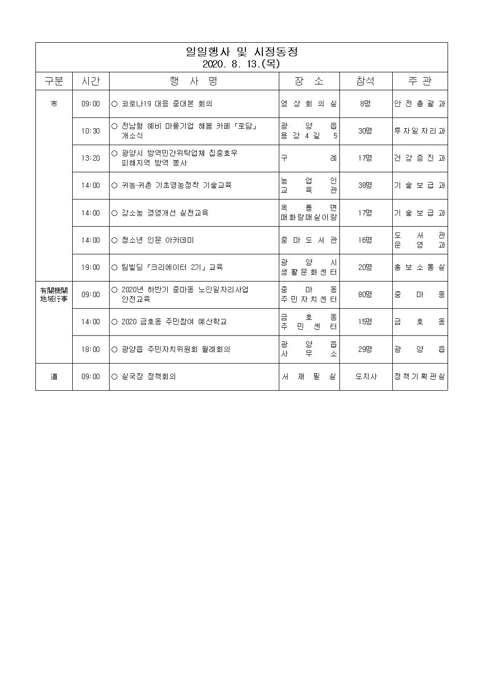 일일행사[2020년 8월 13일(목) 및 예정행사]