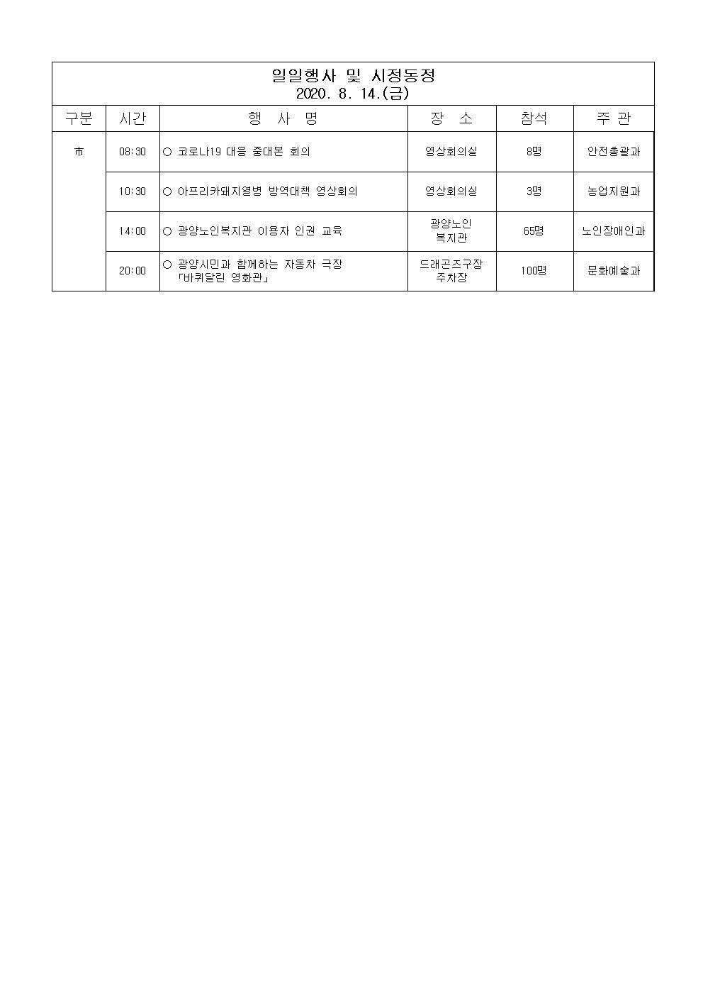 일일행사[2020년 8월 14일(금) 및 예정행사]